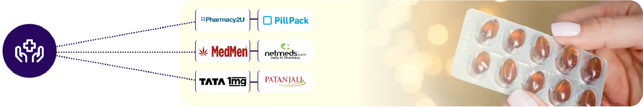 Scraper Development 1